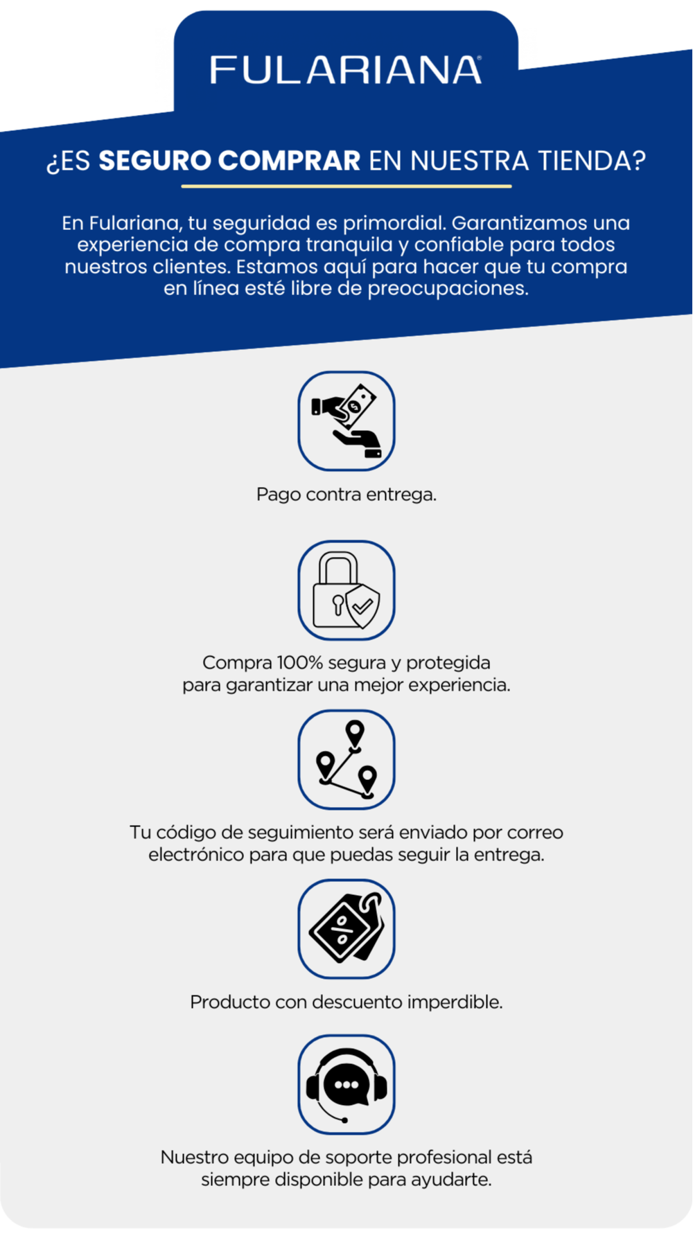 Almohada Ortopedica 3D – Sleep Comfort 14 FAQ FULARIANA 2