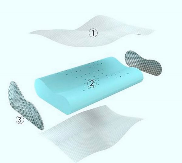 almohada de aloe vera ortopedica cool pillow indeformable x2 dayoshop 660700850