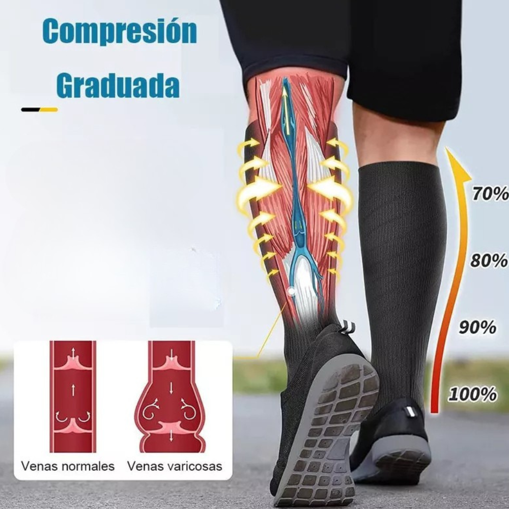 Media Completa de Compresion ConfortPress