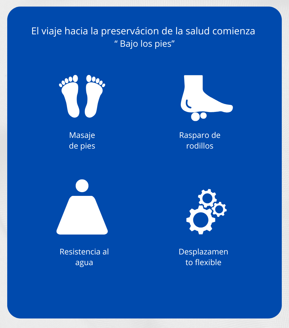 Inserir um subtitulo 9