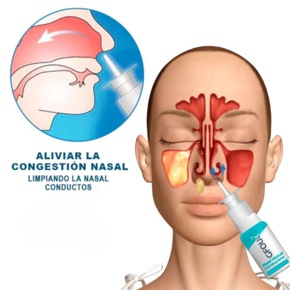 Gfouk Spray Limpiador Nasal 2 unidades